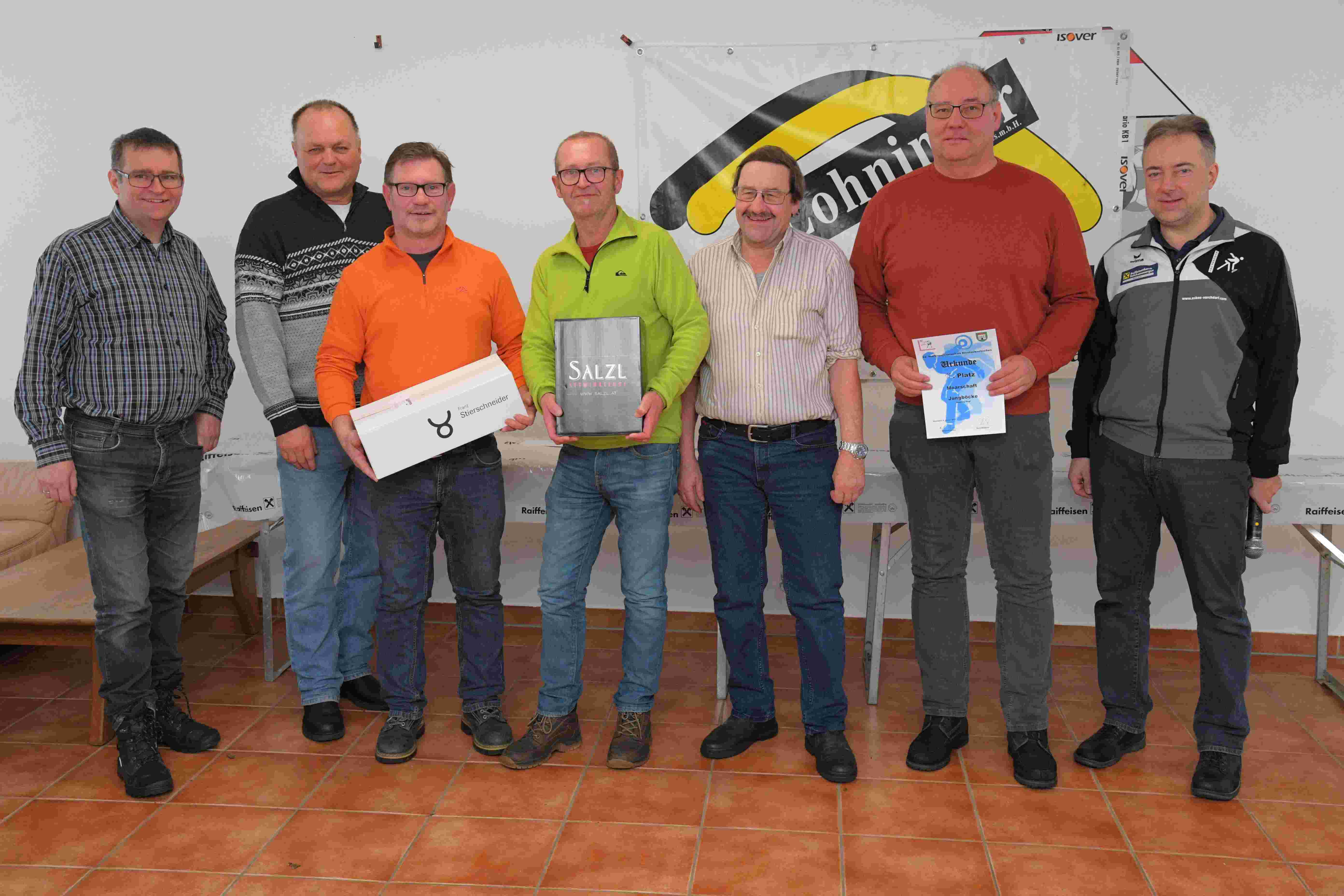 Platz 11 für die Jungböcke